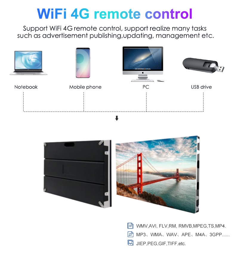 WIFI 4G remote control Ha3f9bf22899448da990e3d01640eb40fA