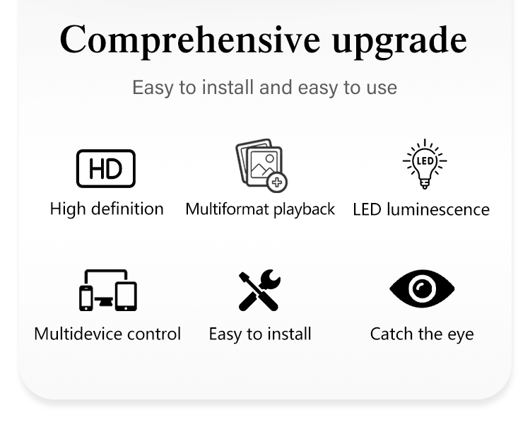 The features of led screen Os recursos da tela LED