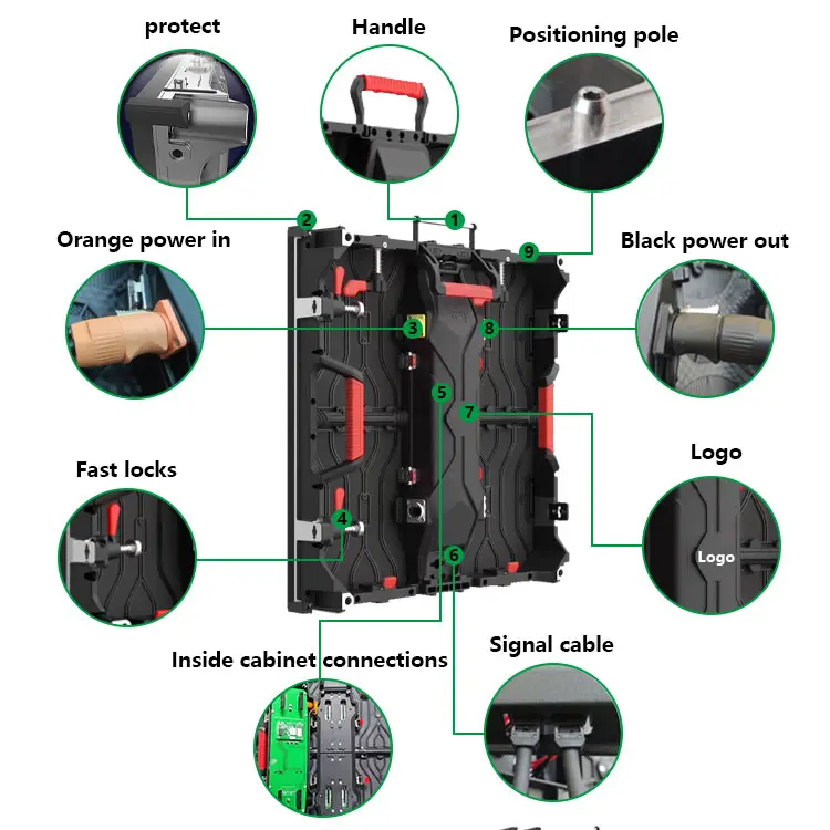 78c728e7e4cc1b7aead9a95401ce039 detalhes do gabinete de exibição de led